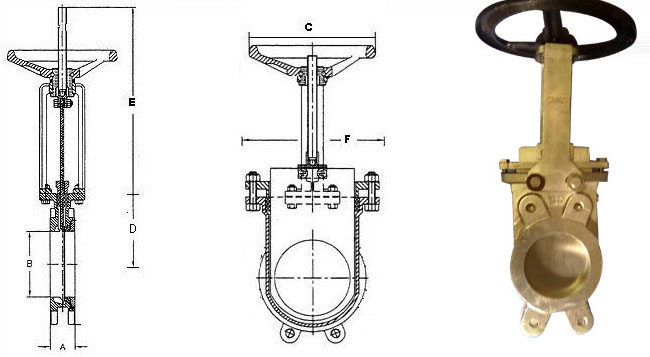 Knife Edge Gate Valve