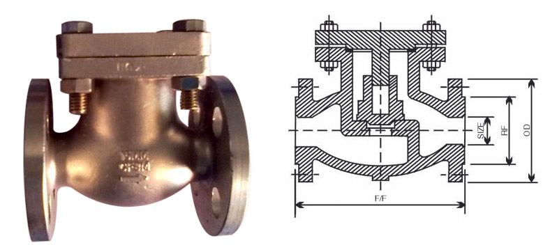 Flush Bottom Ball Valve Flange End 150 #